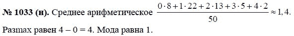 Ответ к задаче № 1033 (н) - Ю.Н. Макарычев, гдз по алгебре 8 класс